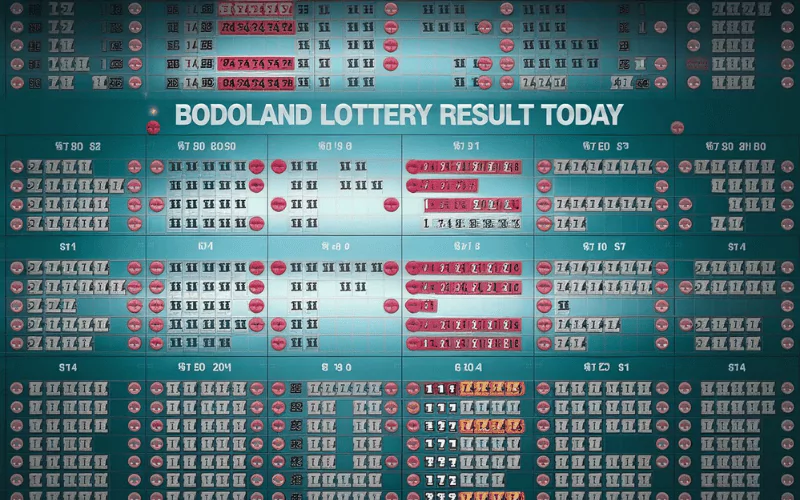 bodoland lottery result today